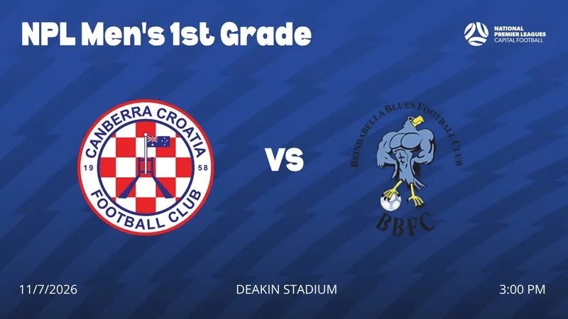 Cầu thủ Canberra Croatia tấn công quyết liệt trước Brindabella Cầu thủ Canberra Croatia tấn công quyết liệt trước Brindabella